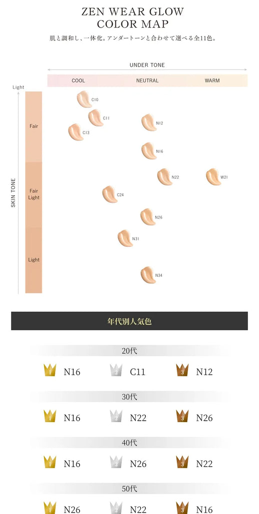 Cosme Decorté Zen Wear Glow liquid foundation providing flawless, radiant skin for long-lasting makeup