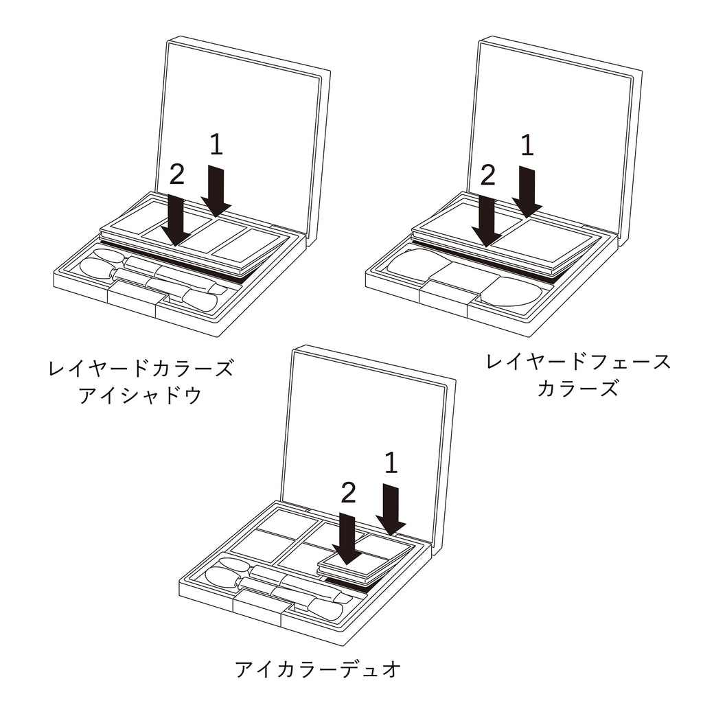 Illustration showing how to assemble and use the Kanebo Mood Boosting Blush compact with refillable options.