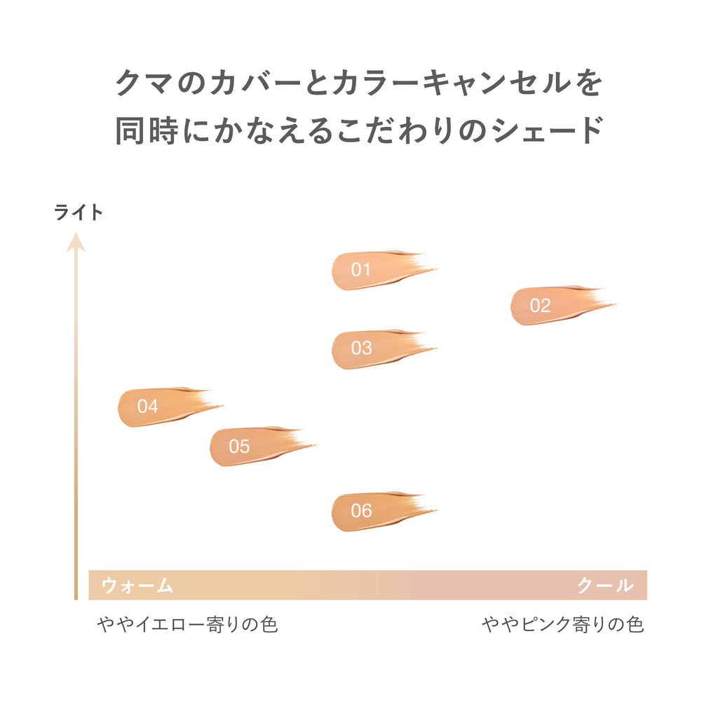 RMK Correcting Veil Concealer 4g.