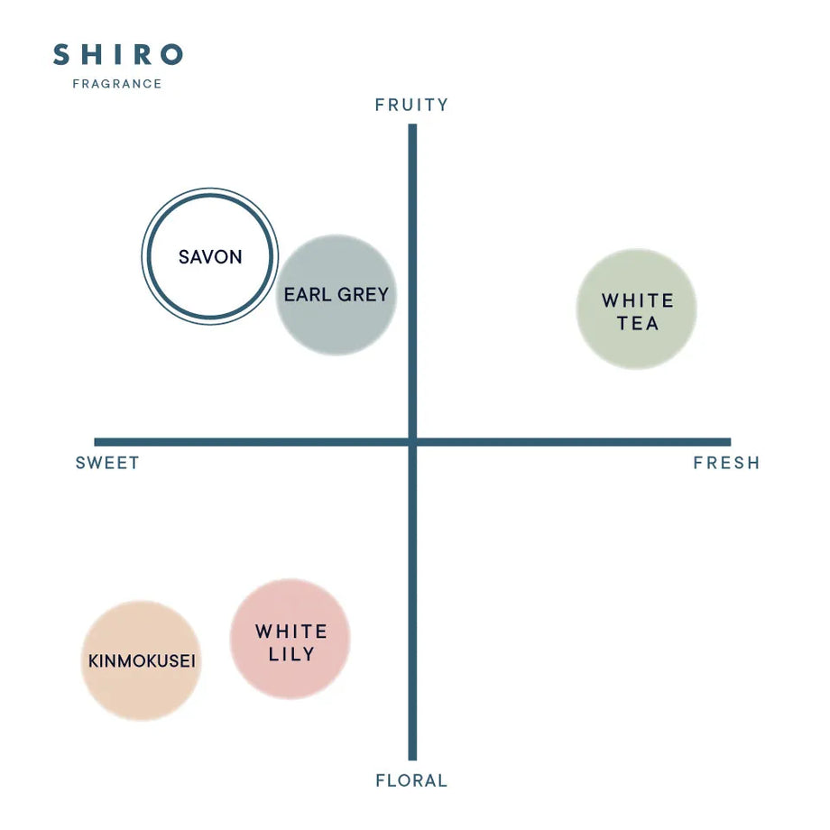 Shiro Clay Hand Soap 145ml - Pure Luxury | Tokyo Beauty Box