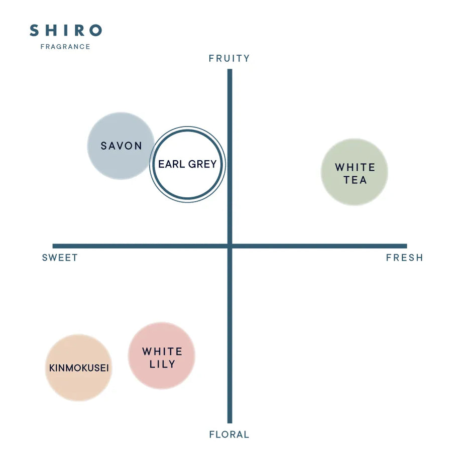 shiro white lily hand serum shiro White Lily Hand Cream 55g